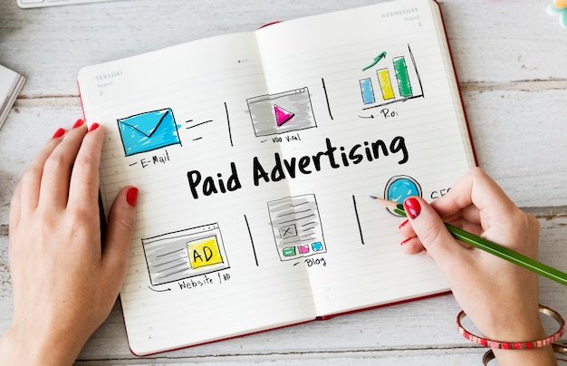 adstotally.com: Your Comprehensive Guide to Effective Online Advertising adstotally.com